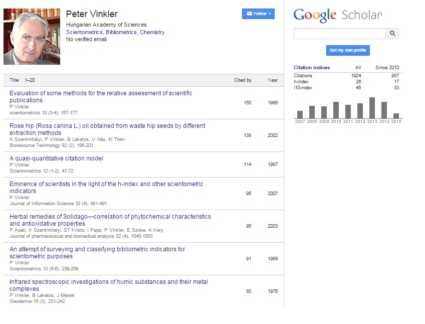 Péter Vinkler's Google Scholar Citations Profile