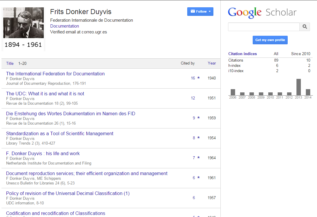 Frits Donker Duyvis's Google Scholar Citations Profile