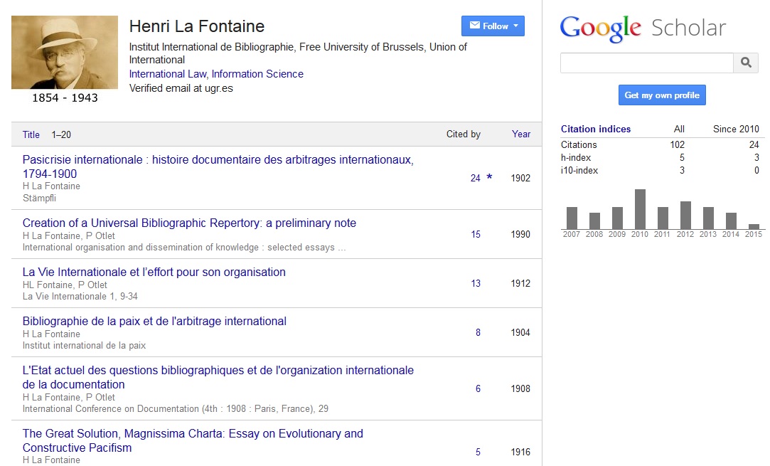 Henri La Fontaine's Google Scholar Citations Profile