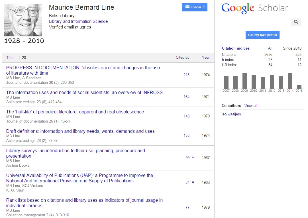 Maurice B. Line's Google Scholar Citations Profile