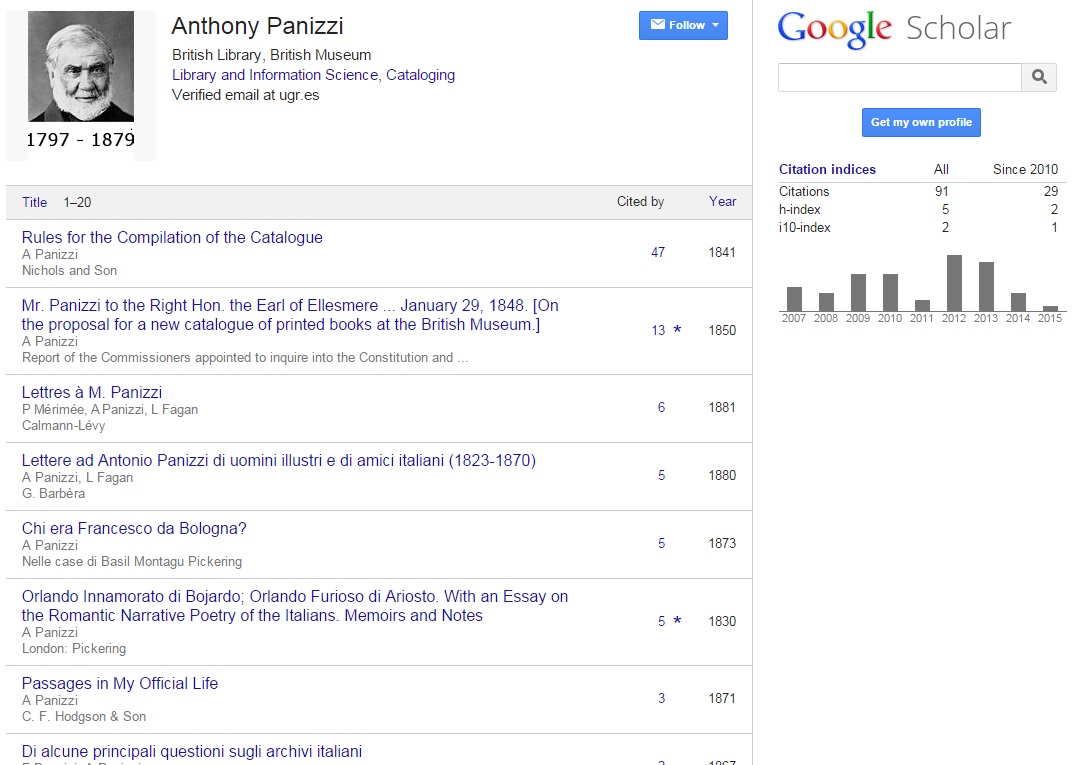 Sir Antonio Genesio Maria Panizzi's Google Scholar Citations Profile